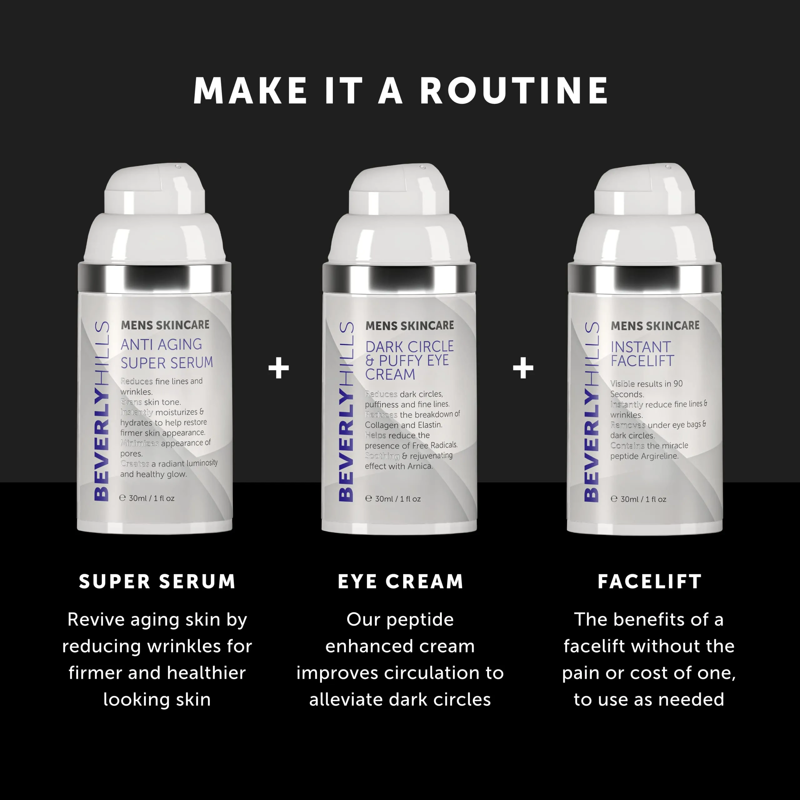 Beverly Hills Mens or Womens Instant Facelift and Eye Tuck Serum for Dark Circles and Puffy Eyes