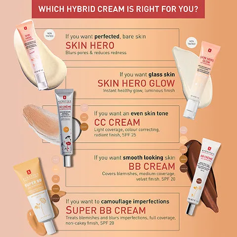 Erborian Super BB Nude SPF25 15ml