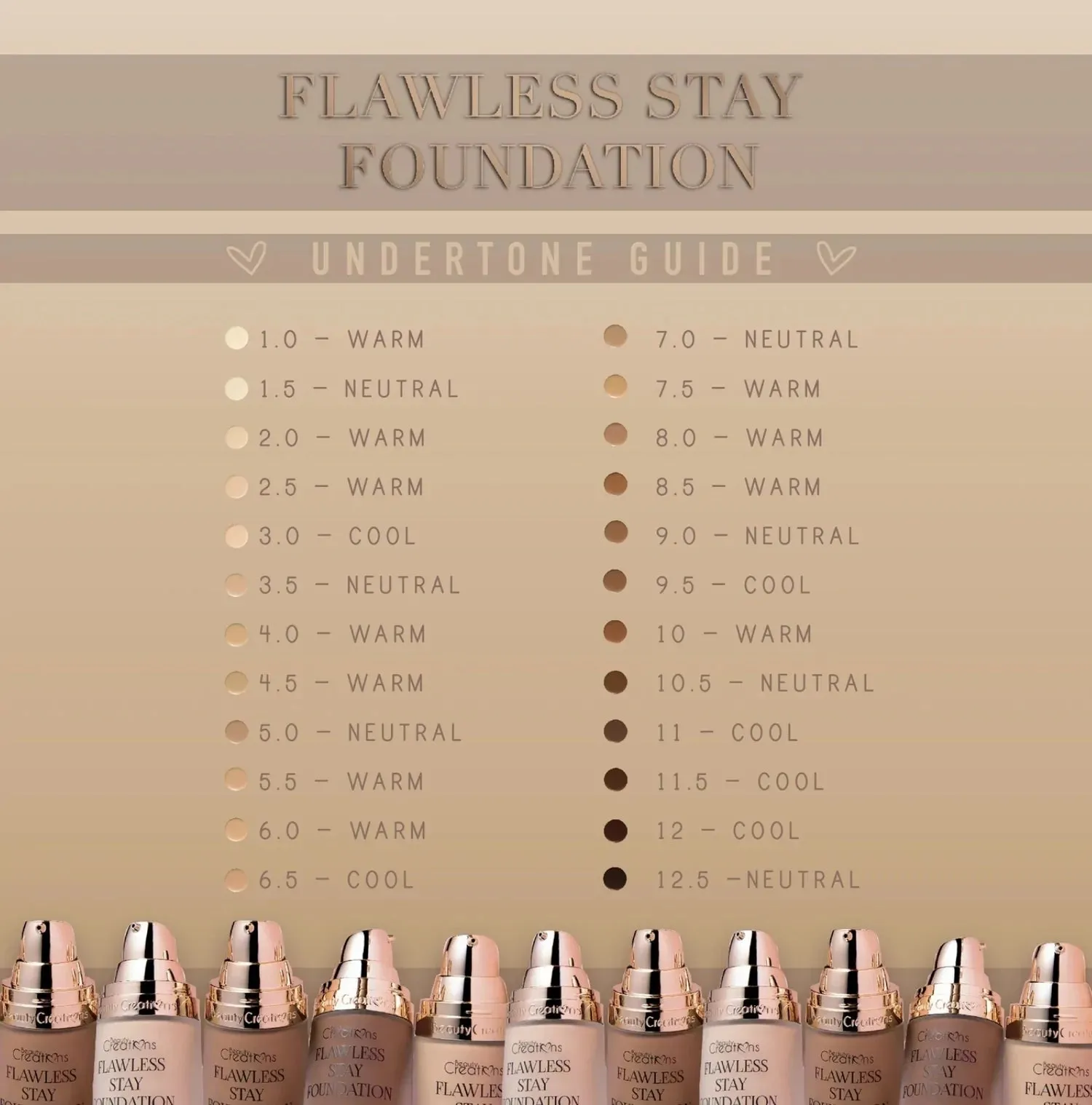 FS 3.6 Flawless Stay Foundation