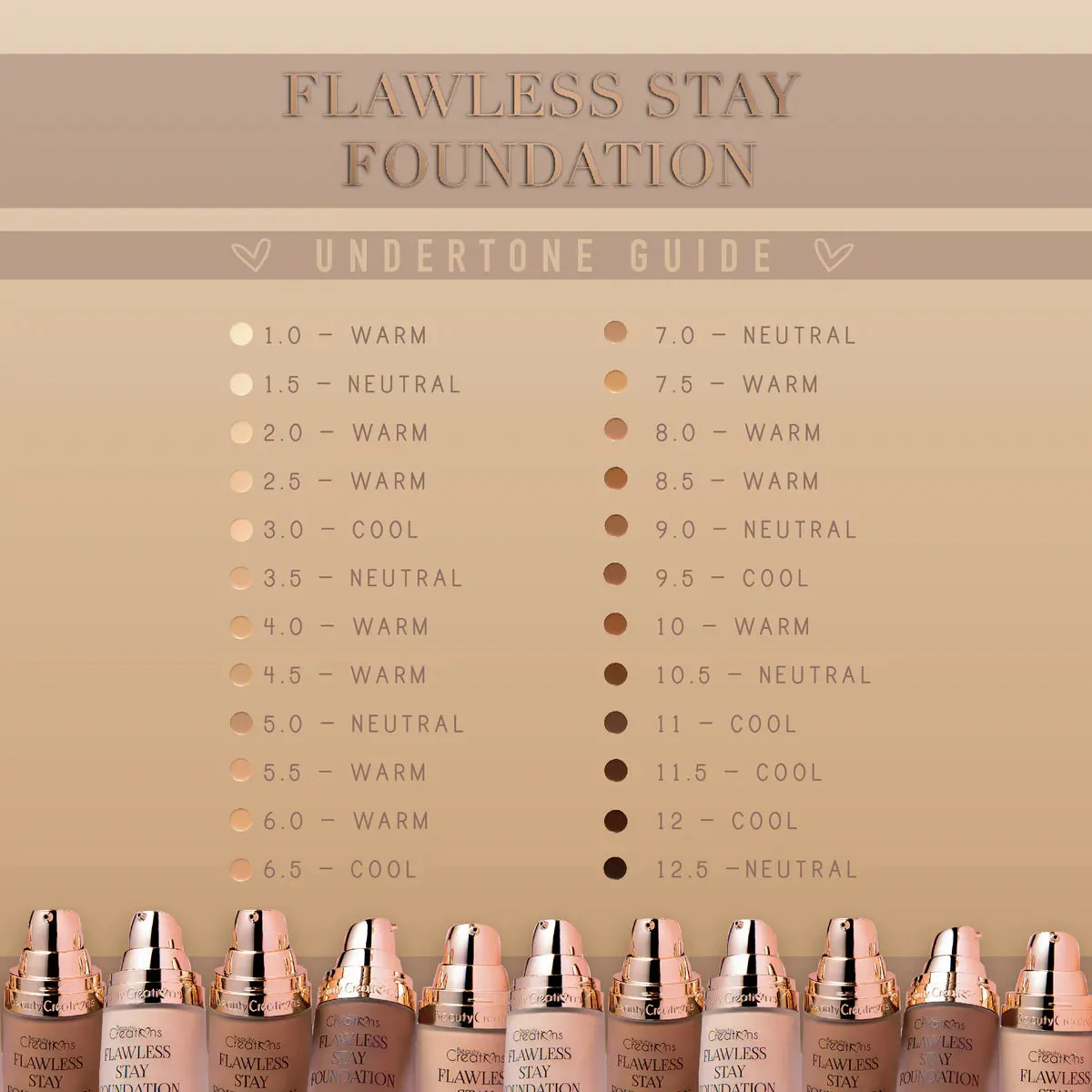 FS 7.5 Flawless Stay Foundation