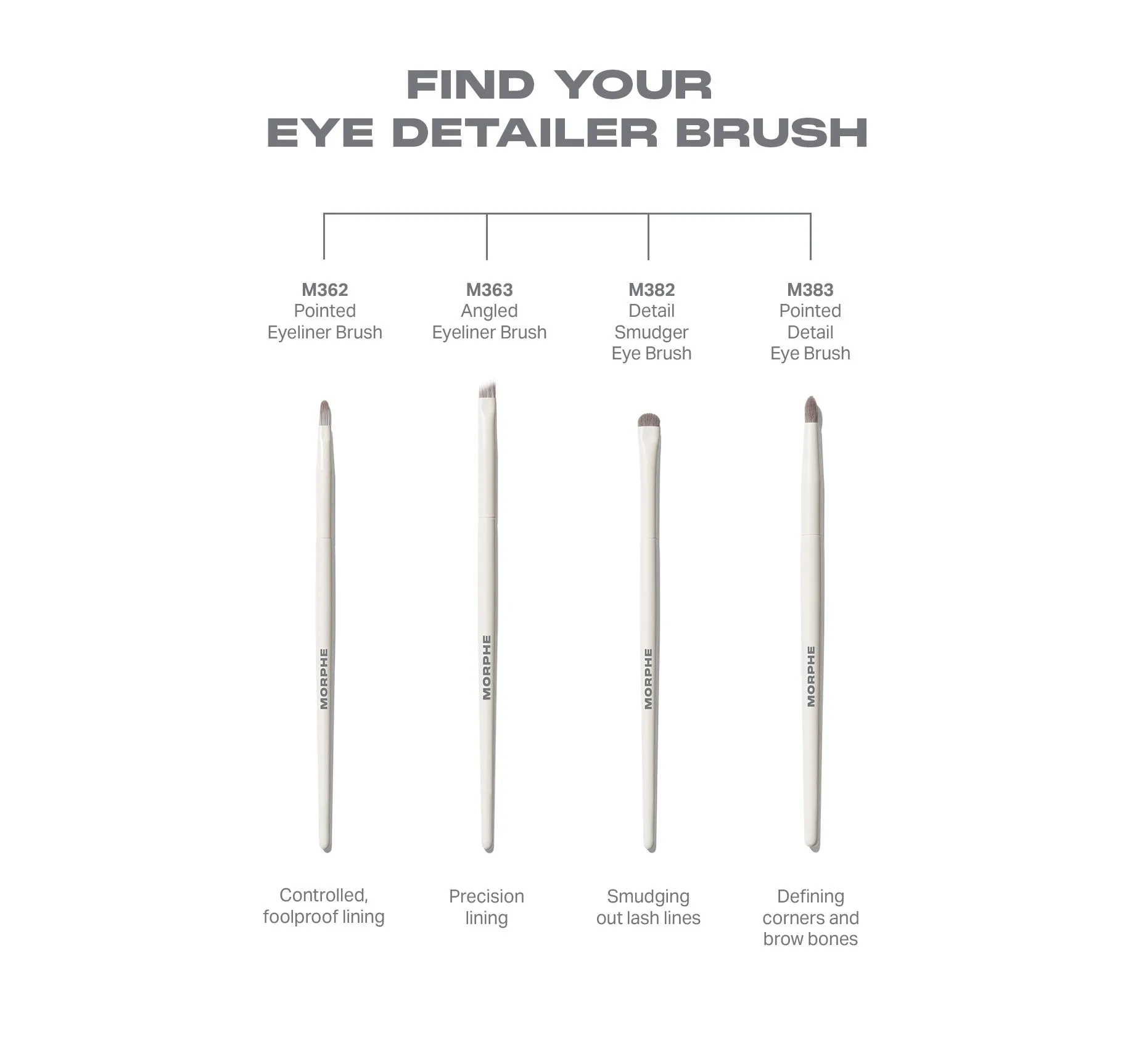 M383 Pointed Detail Eye Brush