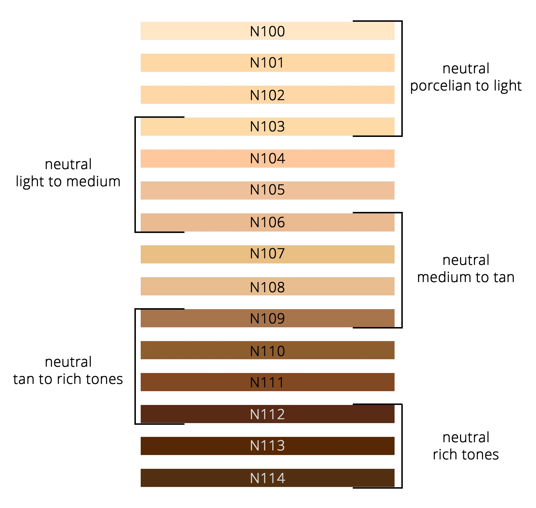 Makeup Trial Sampler