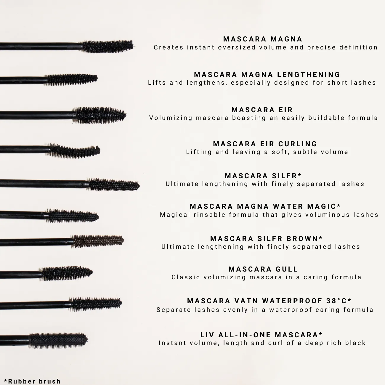 Mascara Magna Lengthening 12 ml