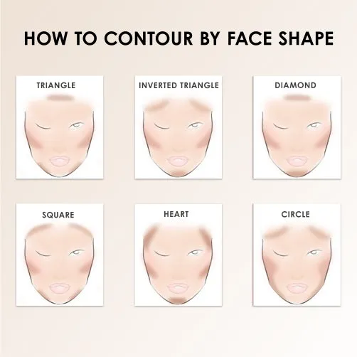 S/B Contour