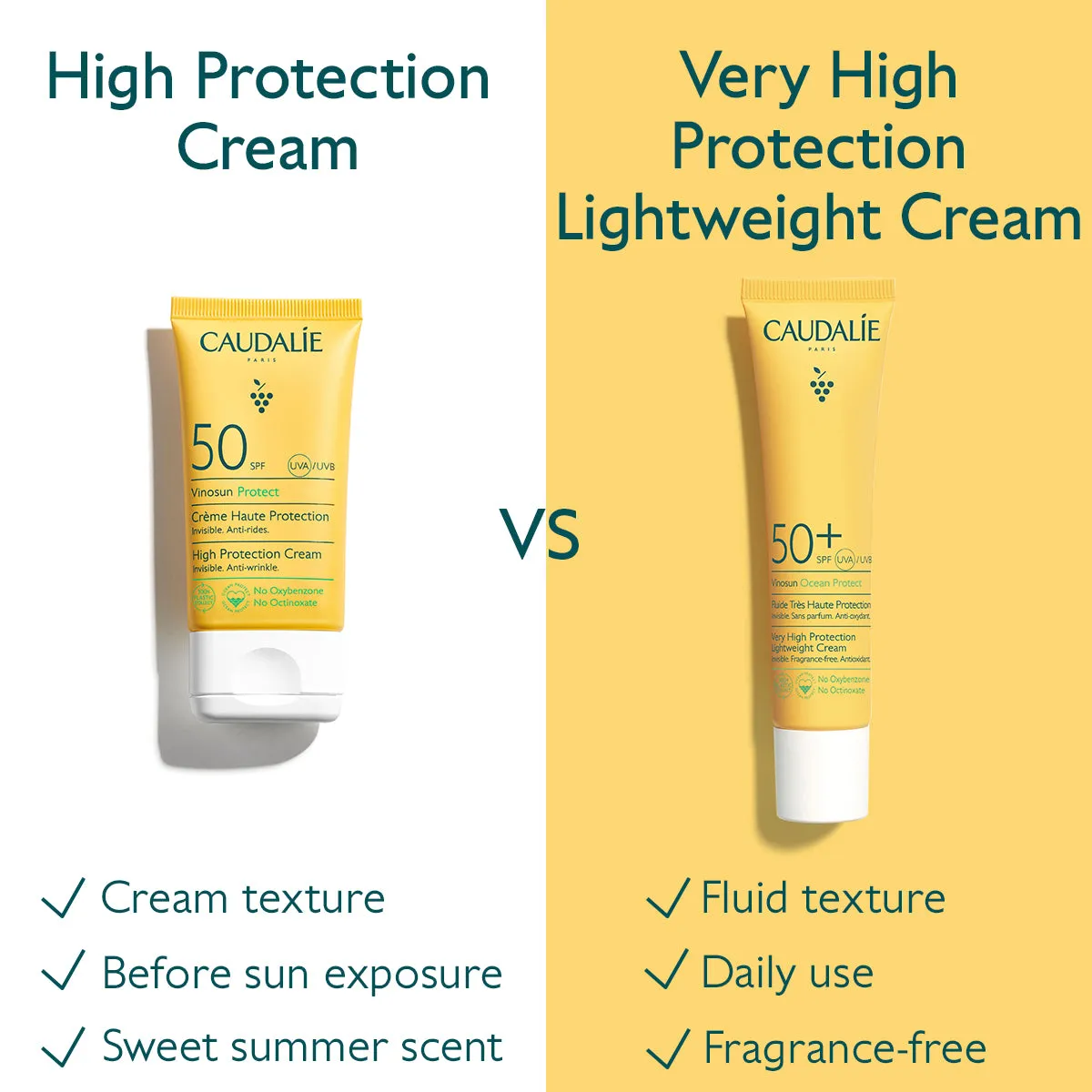 VINOSUN PROTECT VERY HIGH PROTECTION LIGHTWEIGHT CREAM SPF50 